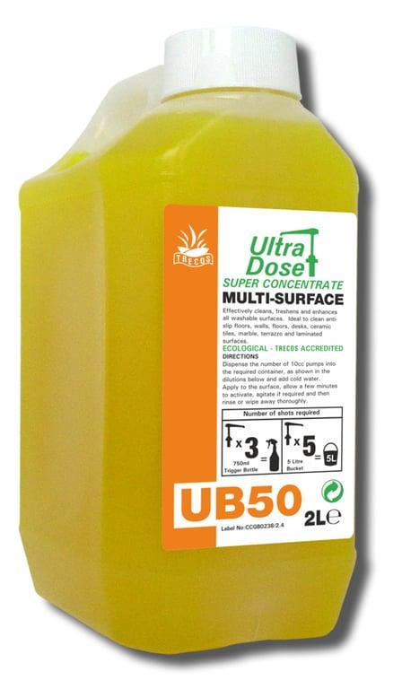 Clover UB50 Multi Surface Cleaner 2L