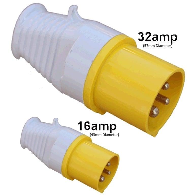 Nilfisk Attix 33-01 IC 110v Vacuum