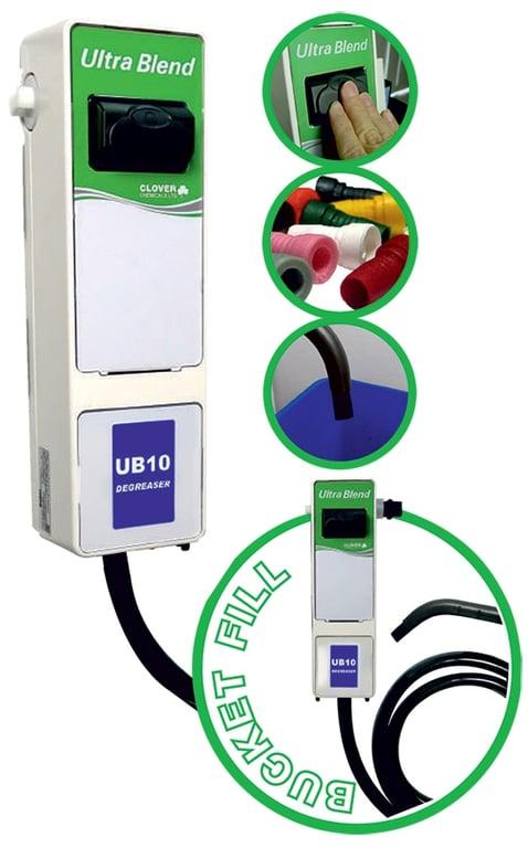 Ultrablend Dilution System