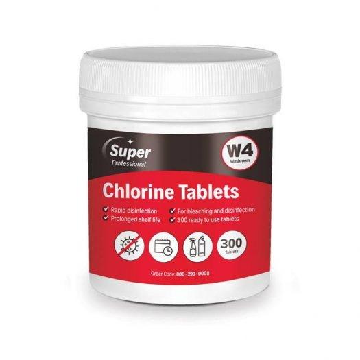 Klenzklor Tablets