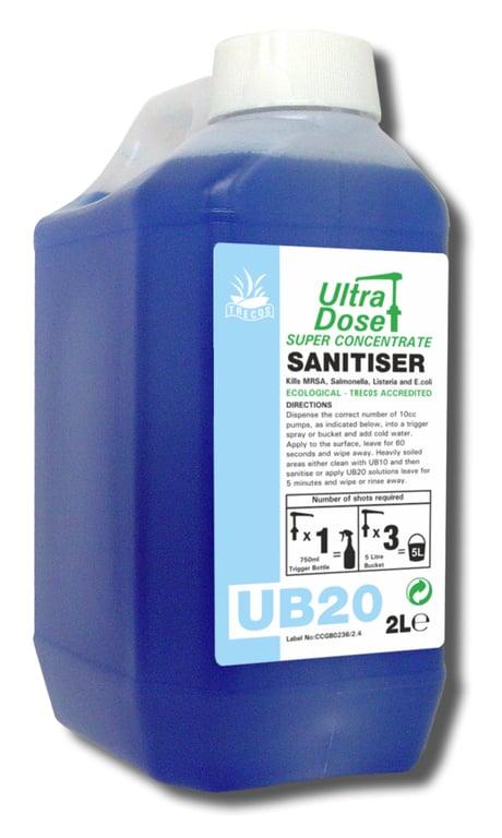 Clover UB20 Sanitiser Concentrate 2L