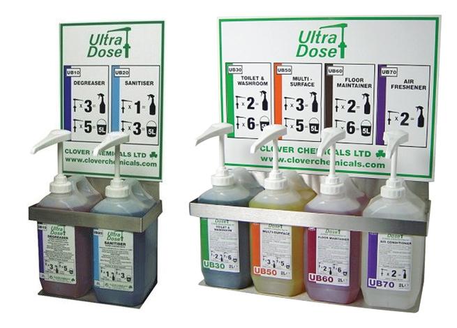 Ultradose Dispenser