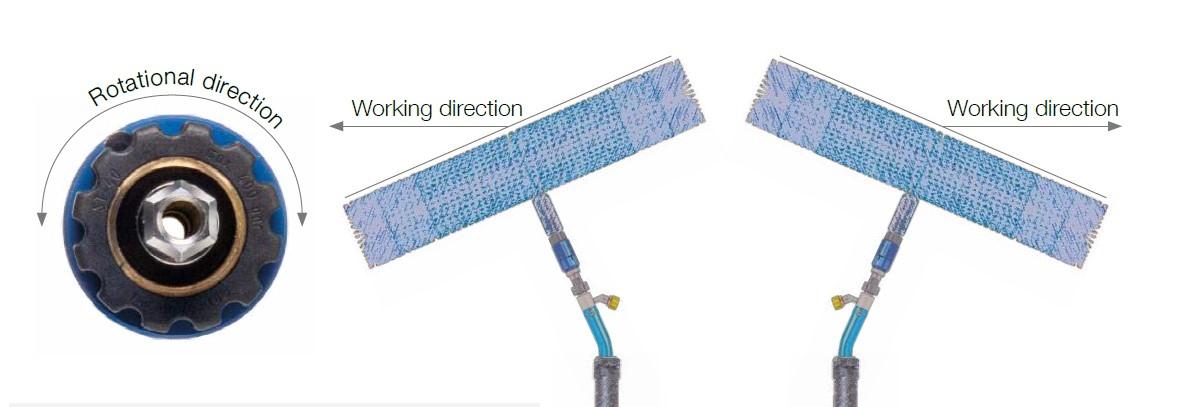 SOLA-TECS Swivel Joint