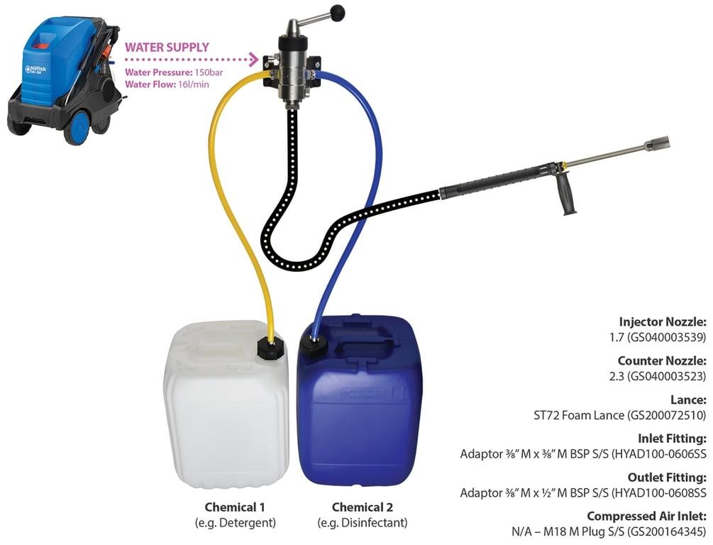 Wall Mounted Injector Kit 02