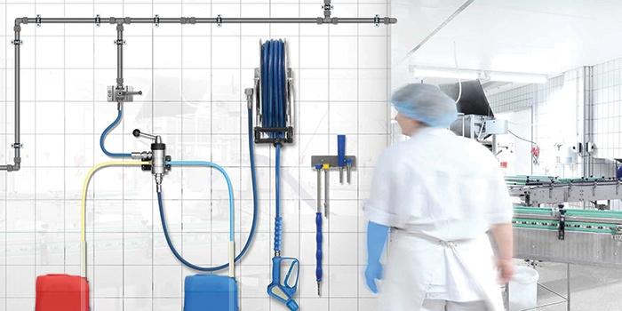 Hygiene Systems