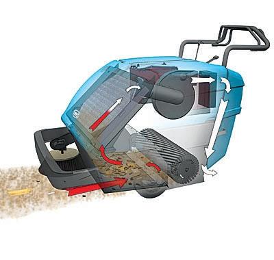 Tennant S10 Walk Behind Sweeper