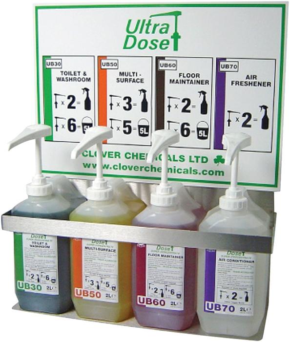 Ultradose Dispenser 4 x 2ltr