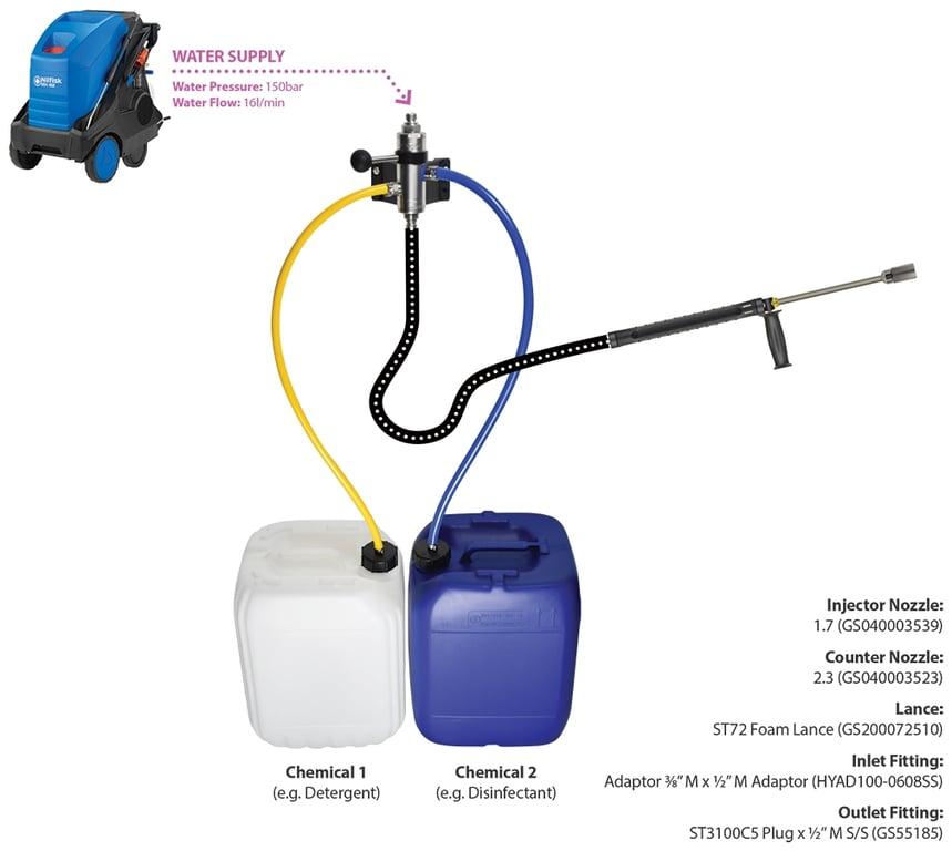 Wall Mounted Injector Kit 04