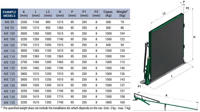 WM System ME Heavy Duty Vehicle Ramp