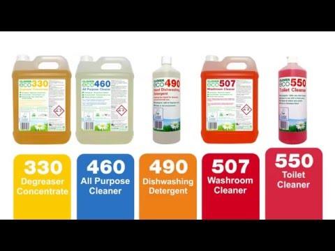 Clover Eco 460 All Purpose Cleaner
